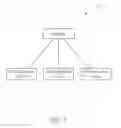 Fig. 02 - Device and method of handling transferring of a state