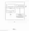 Fig. 03 - Device and method of handling transferring of a state