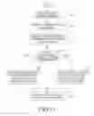 Fig. 19 - Method and apparatus for transmitting/receiving signal in mobile communication system supporting a plurality of carriers