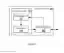 Fig. 06 - Electronic device in wireless communication system and wireless communication method