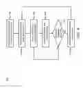 Fig. 05 - Mode control design