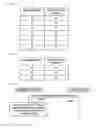 Fig. 22 - Device and associated methodology for management of resource pools of resources used in device-to-device communications