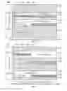 Fig. 09 - Mobile communication equipment and method for allocating system information among virtual carriers for machine-type communications