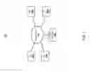 Fig. 02 - Processing of wireless signals for access points using a central controller