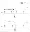 Fig. 01 - Channel raster design in wireless communications