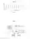 Fig. 06 - Method for transmitting a priority list reporting in a D2D communication system and device therefor