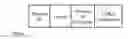 Fig. 02 - RANDOM ACCESS REQUEST REGULATION TECHNIQUES FOR WIRELESS STATIONS