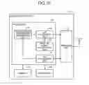 Fig. 09 - Terminal device, base station device, wireless communication system, and wireless communication method