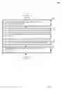 Fig. 08 - Methods and arrangements for channel access in wireless networks