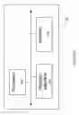 Fig. 08 - User equipment, network node and methods performed therein