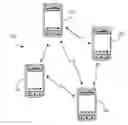 Fig. 01 - Devices and methods for establishing an ad hoc peer-to-peer network