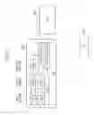 Fig. 07 - BASE STATION, WLAN TERMINAL NODE, AND RADIO TERMINAL