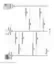 Fig. 04 - Executing a corrective action based on behavior detected during a connection stage