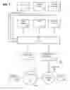 Fig. 09 - Executing a corrective action based on behavior detected during a connection stage