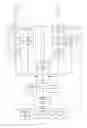 Fig. 05 - Opportunistic progressive encoding