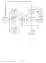 Fig. 12 - Opportunistic progressive encoding