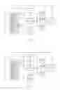 Fig. 14 - Opportunistic progressive encoding