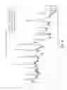 Fig. 06 - Device including a transmission line