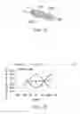 Fig. 11 - Device including a transmission line