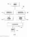 Fig. 03 - Systems and processes for combining different types of seeds