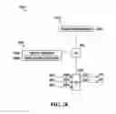 Fig. 22 - Controlling a positioning system for an agricultural implement