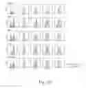 Fig. 37 - Delivery, use and therapeutic applications of the CRISPR-cas systems and compositions for modeling mutations in leukocytes