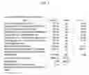 Fig. 06 - CONTROLLED GAS PHASE RELEASE OF NON AQUEOUS PHASE LIQUID ESSENTIAL OIL COMPOUNDS FOR AROMATHERAPY, FRAGRANCE AND INSECTICIDAL ACTIVITY