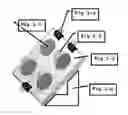 Fig. 01 - Resin composition including insecticidal component