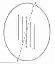 Fig. 01 - Dumpling Producing Method and Device