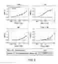 Fig. 09 - Methods for modulating taste receptors
