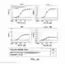 Fig. 45 - Methods for modulating taste receptors