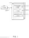 Fig. 08 - Receiving feedback based on pressure sensor data and movement data