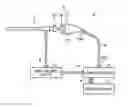 Fig. 01 - Endoscope device using an alternating current voltage
