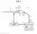Fig. 02 - Endoscope device using an alternating current voltage