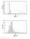 Fig. 08 - Post-hoc atrial fibrillation detection