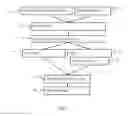 Fig. 02 - Motion artifact suppression for three-dimensional parametric ultrasound imaging