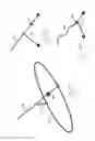 Fig. 49 - Pneumoperitoneum device