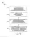 Fig. 08 - Method of treatment for aortic dissection
