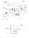 Fig. 09 - Waveguide locks and counterbalances for waveguide conduits
