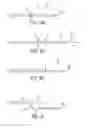 Fig. 05 - Medical system using optical shape sensing fiber for triggering an event