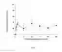 Fig. 04 - Temporarily stiffened mesh prostheses