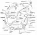 Fig. 01 - Method and system for delivering a self-expanding stent to the venous sinuses