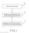 Fig. 02 - METHOD AND APPARATUS FOR MAKING A NON-WOVEN FABRIC ARTICLE