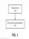 Fig. 02 - DEVICE FOR MITIGATING MOTION SICKNESS AND OTHER RESPONSES TO INCONSISTENT SENSORY INFORMATION
