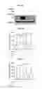 Fig. 06 - Composition for skin whitening comprising β-mangostin as effective ingredient
