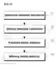 Fig. 03 - Device for herbal medicine in which release of medicinal ingredient can be controlled, and manufacturing method thereof