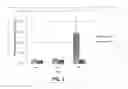 Fig. 02 - Topical antifungal compositions
