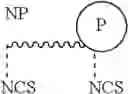 Fig. 09 - Isothiocyanate functional surfactants, formulations incorporating the same, and associated methods of use