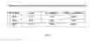 Fig. 02 - Method for improving mitophagy in subjects