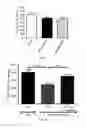 Fig. 08 - Compounds for the treatment of diseases linked to mitochondrial reactive oxygen species (ROS) production